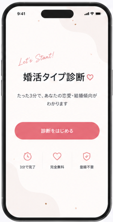 婚活タイプ診断のスタート画面